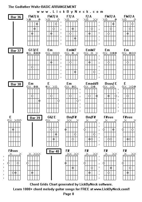 Chord Grids Chart of chord melody fingerstyle guitar song-The Godfather Waltz-BASIC ARRANGEMENT,generated by LickByNeck software.